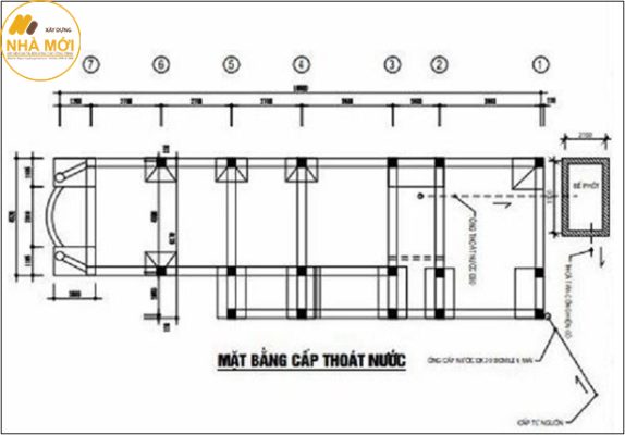 Mặt bằng cấp thoát nước 