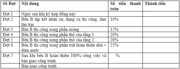 Cách Thức Thanh Toán Theo Từng Giai Đoạn