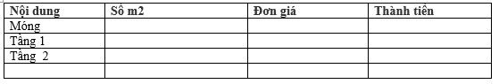 Bảng Đơn Giá Tính Theo M2 Sàn