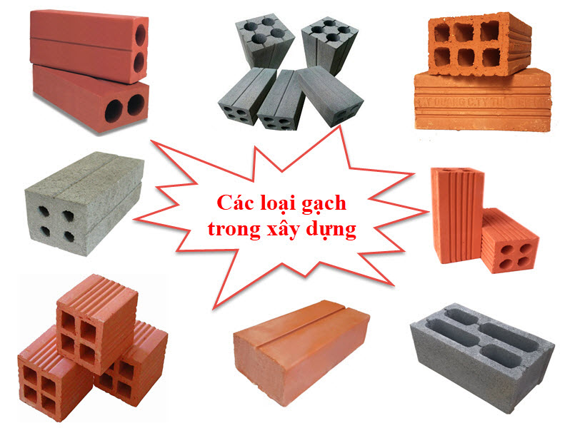 Vật Liệu Xây Dựng Gạch