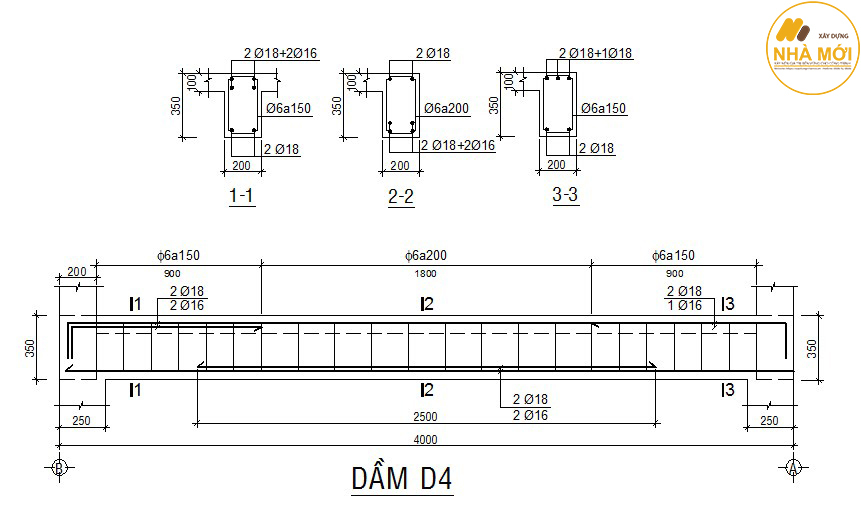 Mặt cắt tiết diện của dầm 