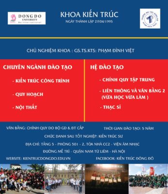 chuyên ngành kiến trúc đại học Đông Đô