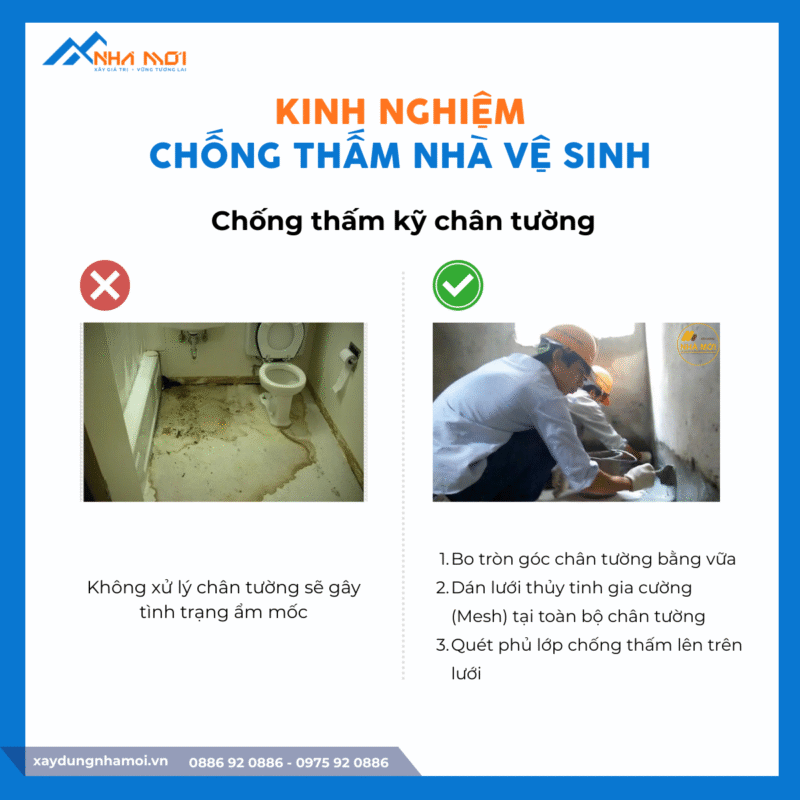 Chống thấm chân tường triệt để là điều bắt buộc phải thực hiện