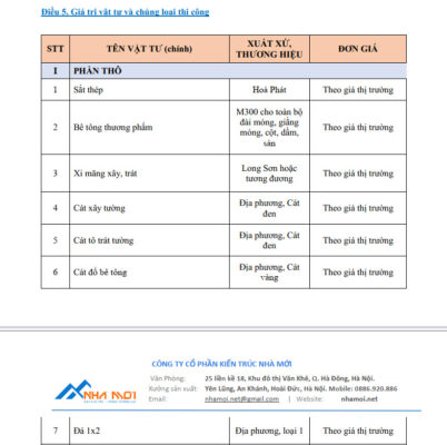 vật tư trong hợp đồng xây thô